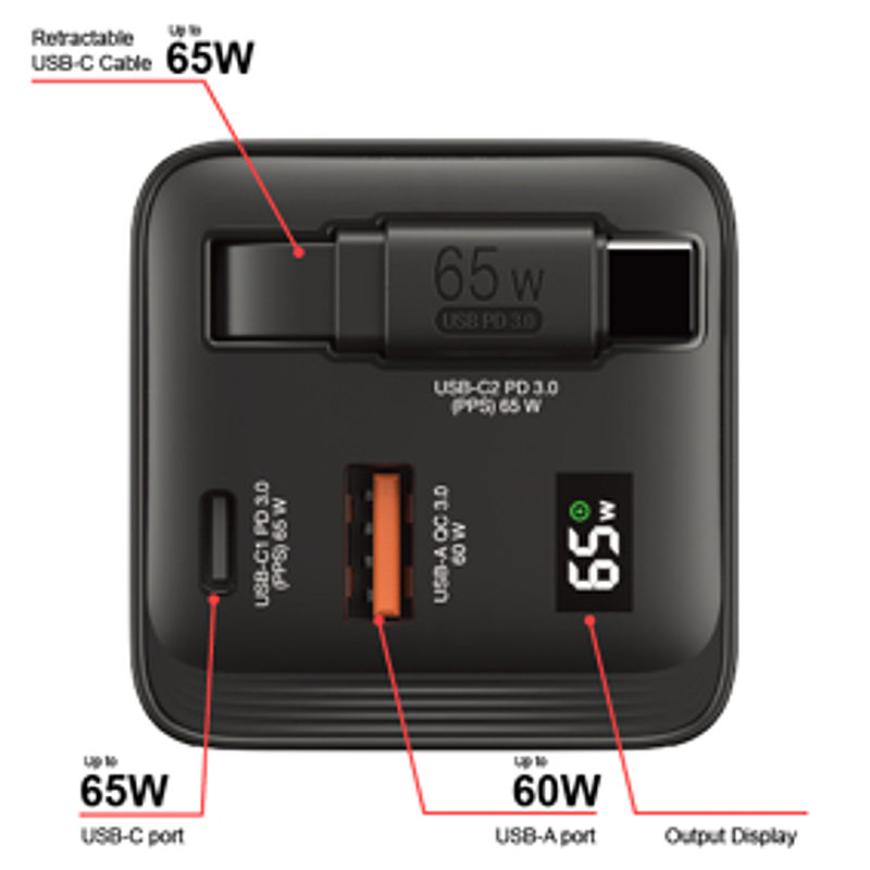 Verbatim GaN Charger 65W