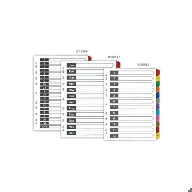 Faneblade A-Z