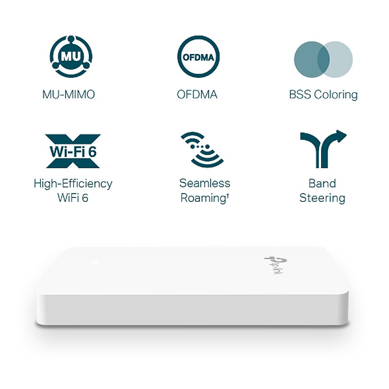 TP-Link Omada EAP615-WALL wireless access point