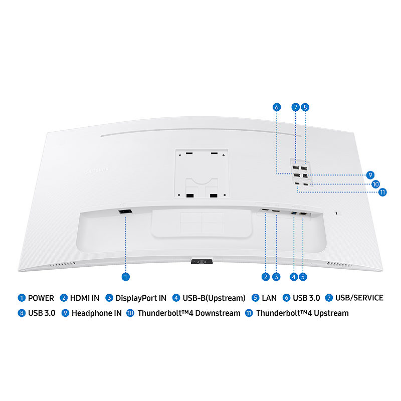 Samsung S65TC computer monitor - Billede 13