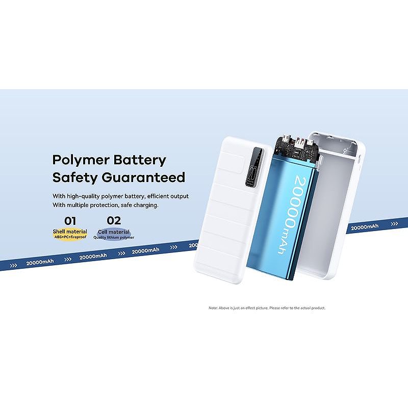POWERBANK REMAX NOAH SERIES 20000mAH RPP-316 PD20W+QC 22,5W BLUE - Billede 3